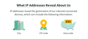 what is an IP address